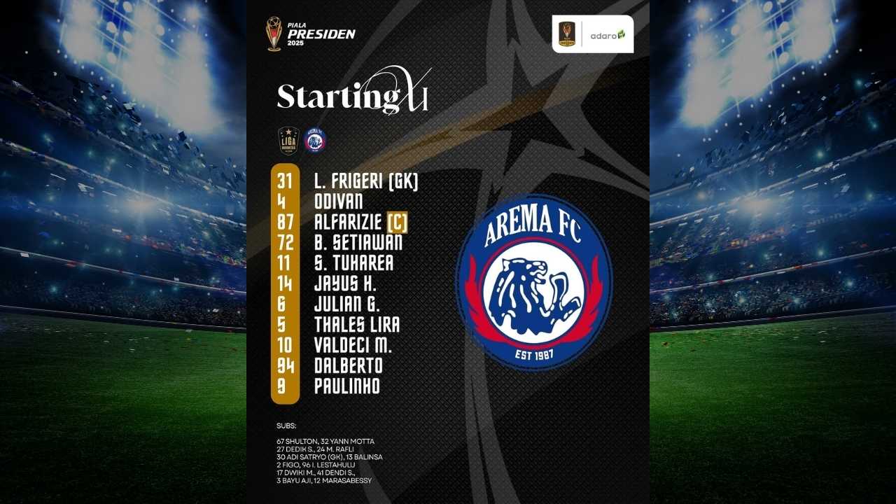 Line Up Arema